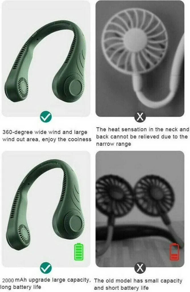 Tragbarer Mini Fan Nackenbügel Klingenloser Hängender Halsventilator Lazy Neck Hanging Cooler USB Wiederaufladbar USB, Weiß 9 Tragbarer Mini Fan Nackenbügel Klingenloser Hängender Halsventilator Lazy Neck Hanging Cooler USB Wiederaufladbar USB, Weiß – Bild 9