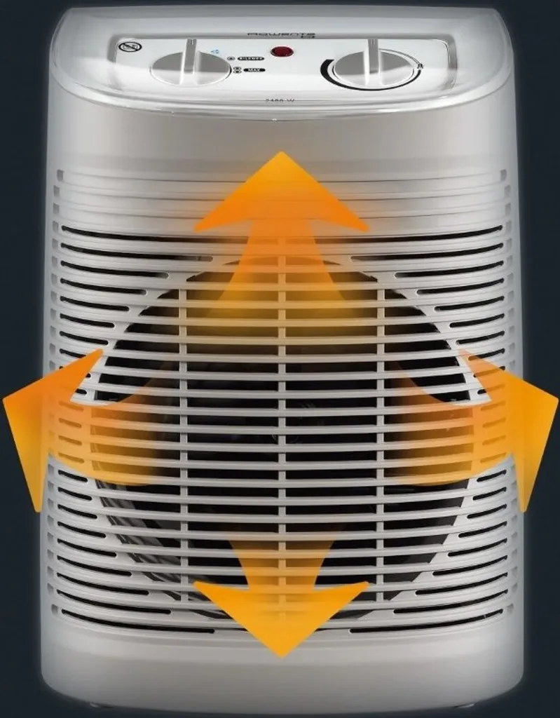 Rowenta SO6510 Heizlüfter Instant Comfort Aqua 4 Rowenta SO6510 Heizlüfter Instant Comfort Aqua – Bild 4