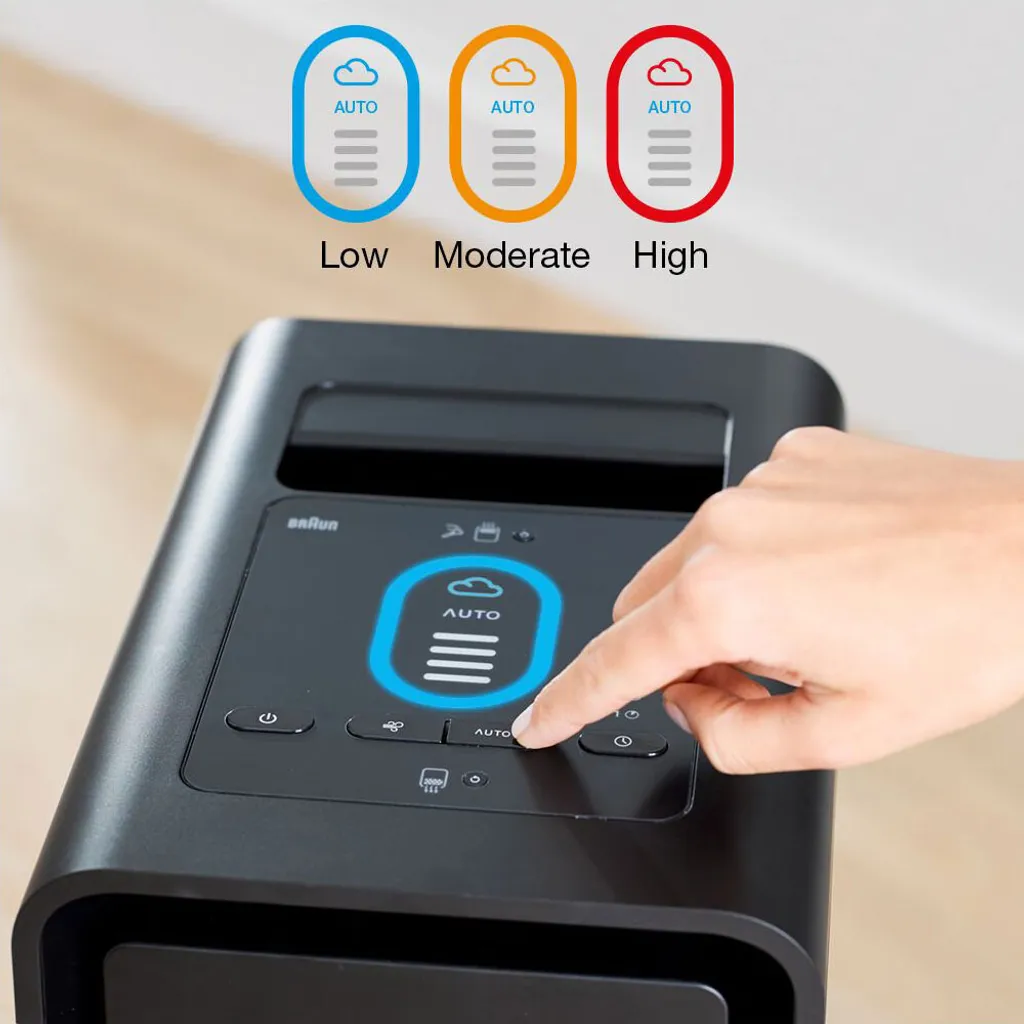 BRAUN Luftreiniger BFD104BE2 SCAN & CLEAN Raumgröße: 129 M² Dreifachfiltrierungssystem Schwarz 7 BRAUN Luftreiniger BFD104BE2 SCAN & CLEAN Raumgröße: 129 M² Dreifachfiltrierungssystem Schwarz – Bild 7