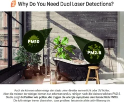 Xiaomi Tragbar Luftreiniger Für Allergiker Haustierenhalter Kühche U. Neue Haus Leise 19dB Smartmi P1 Alexa Google Usw. Steuerung HEPA-Filter Fängt 99,9% Partikel Viren Sauerstoff Versorgung Reiniger Tragegriff Partikellasersensor -Luft Wrame Haus Geschaft 099d4f013660349fdb3d1d3df81f59d1