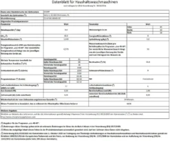 Waschmaschine Frontlader AquaStop Inverter Motor 9kg SHARP ES-NFA914BWB-DE -Luft Wrame Haus Geschaft 0a37c38cbb24ab242446295a4760ded4
