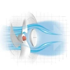 Honeywell HSF600WE4 Moderner QuietSet Standventilator "sehr Gut" -Luft Wrame Haus Geschaft 0b13e928b87a23437abffeb5d366be31