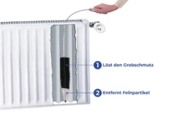 Wenko Flachheizkörper-Bürste -Luft Wrame Haus Geschaft 0cf3a4ee857eef910d70e9c8a29b3817