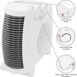 Clatronic Heizlüfter/Ventilator HL 3379 -Luft Wrame Haus Geschaft 0d18f727c9e9fc582dab73ce192f29fb