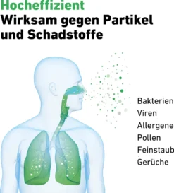 IDEAL (2in1) Luftreiniger Und Luftbefeuchter AP35H Mit HEPA Filter Und Geruchsfilter Für Saubere Und Optimal Befeuchtete Raumluft Bis 45m² Gegen Feinstaub, Pollen, Allergene, Bakterien - Für Zuhause -Luft Wrame Haus Geschaft 0f31a2eeb1403b5eafbc2edbfd91f2b9