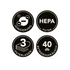 Luftreiniger Ionisator Filter Steckdose UV-Licht Vorfilter 30m² Weiß MAXXMEE -Luft Wrame Haus Geschaft 101623ea002a3e2ee8947900494adb5c