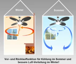V-tac VT-6043 Deckenventilator Mit Beleuchtung - CCT - Fernbedienung 22 V-tac VT-6043 Deckenventilator Mit Beleuchtung - CCT - Fernbedienung -Luft Wrame Haus Geschaft 104c4da378546f4ae030abae7720b277
