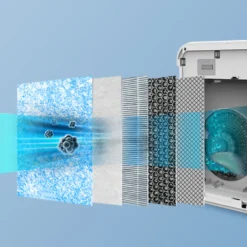 Midea MP 3.360 Lüften Und Heizen - Weiß -Luft Wrame Haus Geschaft 137af90ff96abafffba87f7e71ce69a1