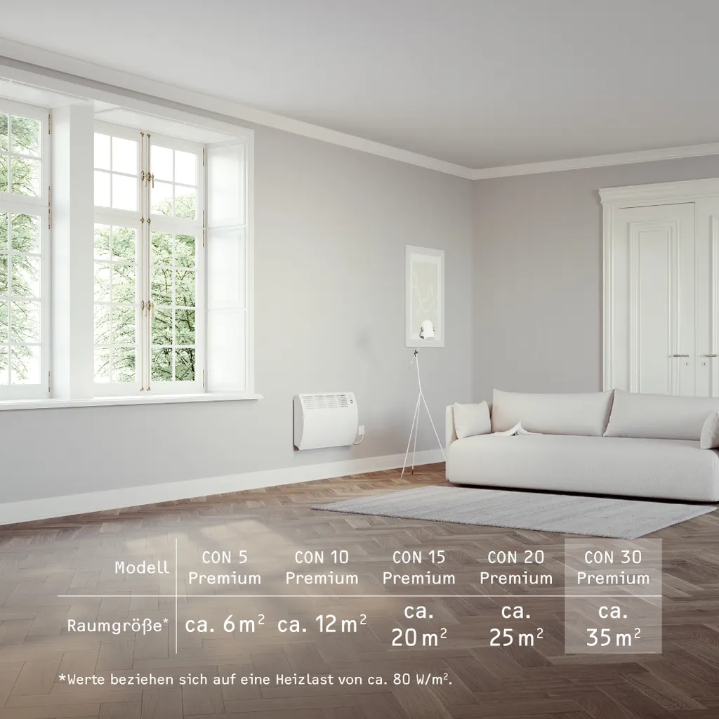 STIEBEL ELTRON Wand-Konvektor CON 30 Premium Für 30 M², 3 KW, Wochentimer, Offene Fenster Erkennung, 237834 5 STIEBEL ELTRON Wand-Konvektor CON 30 Premium Für 30 M², 3 KW, Wochentimer, Offene Fenster Erkennung, 237834 – Bild 5