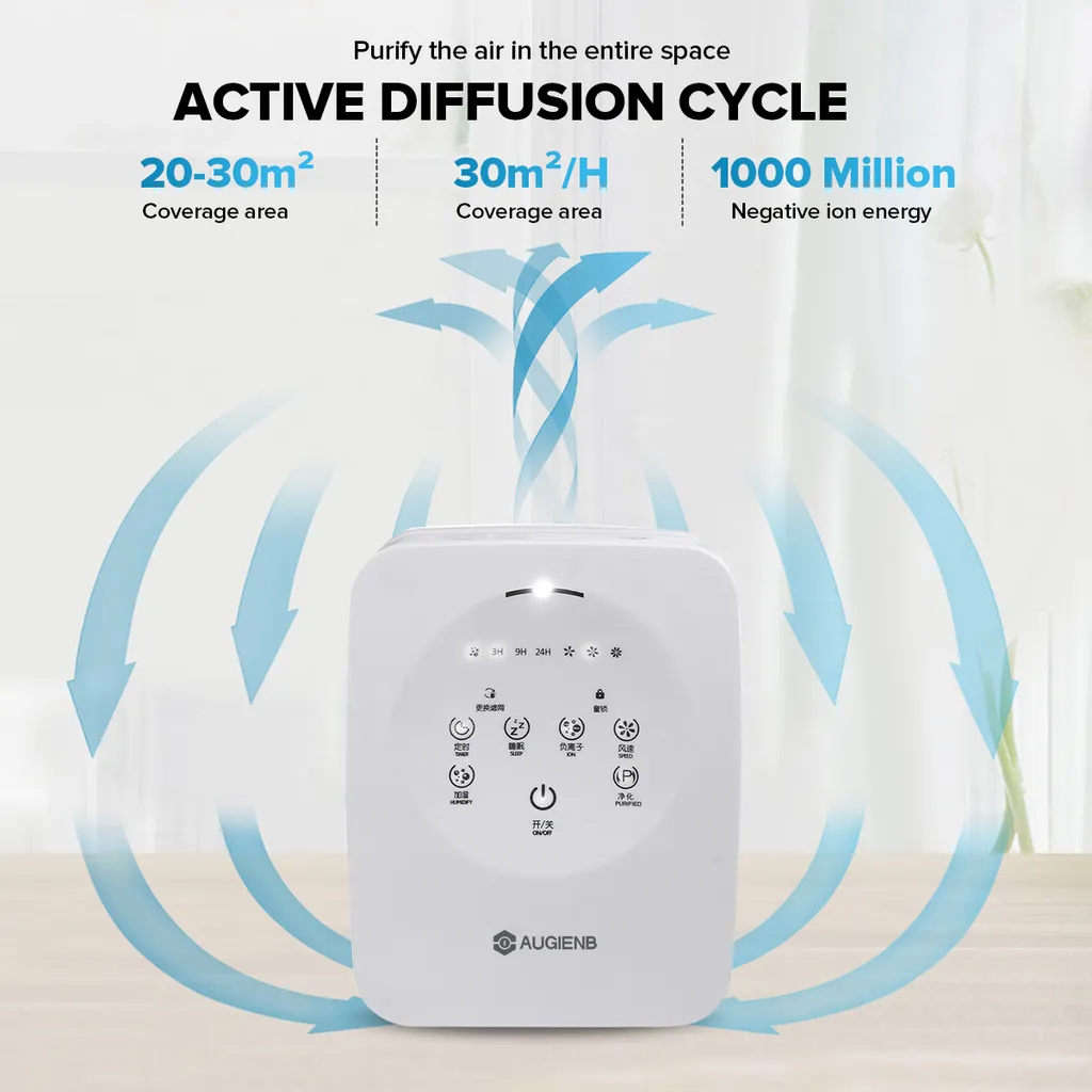 AUGIENB Luftreiniger Luftbefeuchter Allergie HEPA-Kombifilter Rauch Air Purifier 5 AUGIENB Luftreiniger Luftbefeuchter Allergie HEPA-Kombifilter Rauch Air Purifier – Bild 5