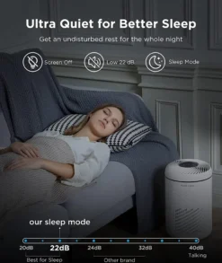 MINI MAX Luftreiniger, 35m² In Nur 10 Minuten Air Purifier H13 HEPA Filter Mit 3 Lüfterstufen Gegen 99,97% Bakterien Staub Pollen Rauch Partikel, Aktivkohlefilter 22dB Leiser Schlafmodus -Luft Wrame Haus Geschaft 1c8f8beff9d40174204be7dd11336f6a