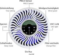 ONVAYA® Luftreiniger Mit H13 HEPA Filter, Aktivkohlefilter & UV-C Licht | Air Purifier Gegen Staub, Pollen, Viren | Für Allergiker | Ionisator Für Bis Zu 40m² -Luft Wrame Haus Geschaft 1e7c9a0899345e5824b4df056f6c011f
