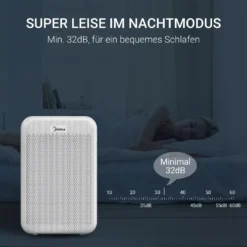 Midea MP 3.360 Lüften Und Heizen - Weiß -Luft Wrame Haus Geschaft 20b929ece74bc95ed341805738523e27