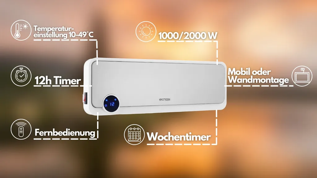 Echos Keramik Heizlüfter | Mit Fernbedienung | 2 Leistungsstufen (1000, 2000 W) | Wandmontage Möglich | 9 Echos Keramik Heizlüfter | Mit Fernbedienung | 2 Leistungsstufen (1000, 2000 W) | Wandmontage Möglich | – Bild 9