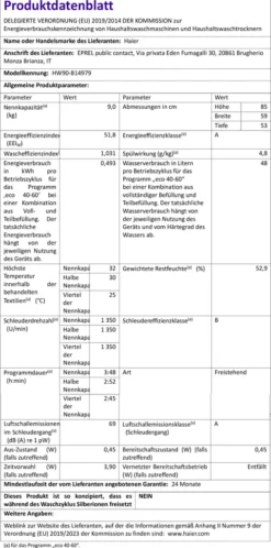 Haier HW90-B14979 9kg Vollwasserschutz XL Trommel (525mm) + Große Einfüllöffnung 16 Haier HW90-B14979 9kg Vollwasserschutz XL Trommel (525mm) + Große Einfüllöffnung -Luft Wrame Haus Geschaft 26c88559efed1521143a3bf1346fd1c1