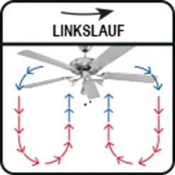 ProfiCare Deckenventilator PC-DVL 3078 5-Flügel-Ventilator Für Räume Bis 40 M² Inkl. Beleuchtung, 4 Leistungs-Stufen, 132cm Durchmesser, 60 Watt, Edelstahl -Luft Wrame Haus Geschaft 27e66a70e291495decba9937ae3e8331