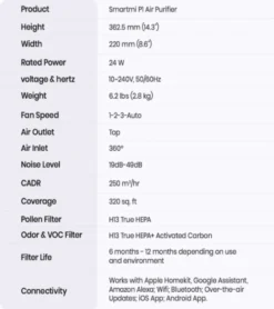 Xiaomi Tragbar Luftreiniger Für Allergiker Haustierenhalter Kühche U. Neue Haus Leise 19dB Smartmi P1 Alexa Google Usw. Steuerung HEPA-Filter Fängt 99,9% Partikel Viren Sauerstoff Versorgung Reiniger Tragegriff Partikellasersensor -Luft Wrame Haus Geschaft 2b99de30d3b5d9b0b0c82d8f6308bbed