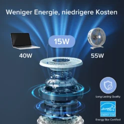 LEVOIT Luftreiniger Allergiker Mit H13 HEPA Luftfilter Core 300S -Luft Wrame Haus Geschaft 2df0b11b432fa9a93f6efb55d618c07b