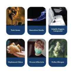 Blaupunkt AIR PURIFIER AIRPURE AP 1.1 Luftfilter Mit 3-Schicht-Filtersystem + Luftqualitätanzeige -Luft Wrame Haus Geschaft 2f6470edbacf695e8c184bb06956210d