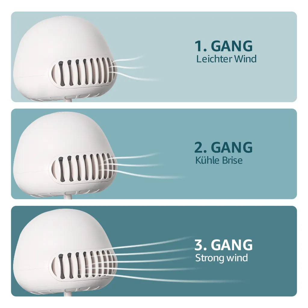 CMYBABEE Kinderwagen Ventilator, Tragbarer Blattloser Ventilator, 3-Gang-Optionen, Wiederaufladbarer, USB Ventilator, Für Kinderwagen, Schreibtisch, Zelt Und Reise, Handheld Ventilator-Weiß 5 CMYBABEE Kinderwagen Ventilator, Tragbarer Blattloser Ventilator, 3-Gang-Optionen, Wiederaufladbarer, USB Ventilator, Für Kinderwagen, Schreibtisch, Zelt Und Reise, Handheld Ventilator-Weiß – Bild 5