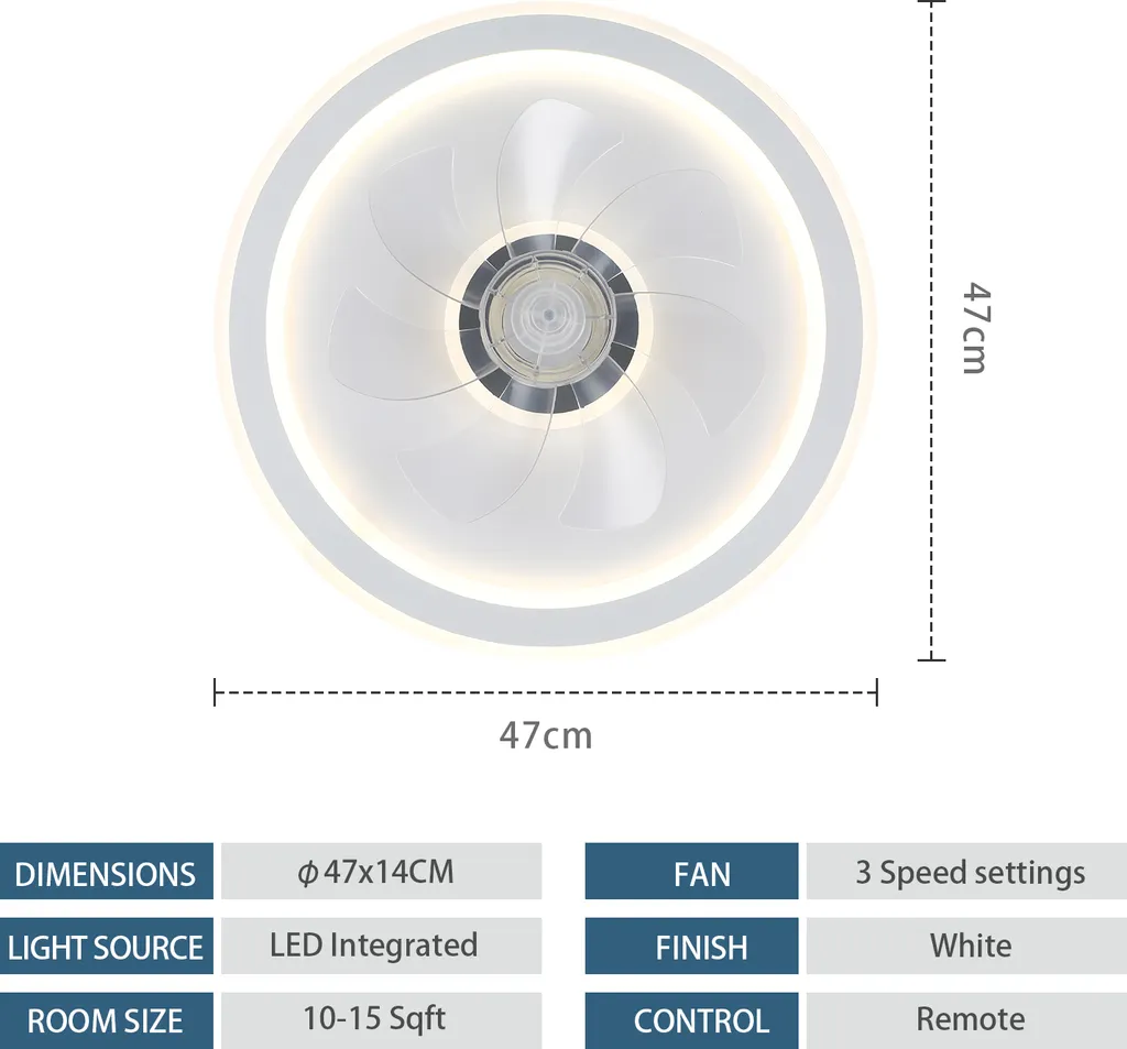 Deckenventilator Mit Beleuchtung Und Fernbedienung 54W LED Leise Deckenleuchte Ventilator Mit Dimmbar Timer Einstellbare Windgeschwindigkeit Für Wohnzimmer Esszimmer Schlafzimmer 47CM 6 Deckenventilator Mit Beleuchtung Und Fernbedienung 54W LED Leise Deckenleuchte Ventilator Mit Dimmbar Timer Einstellbare Windgeschwindigkeit Für Wohnzimmer Esszimmer Schlafzimmer 47CM – Bild 6