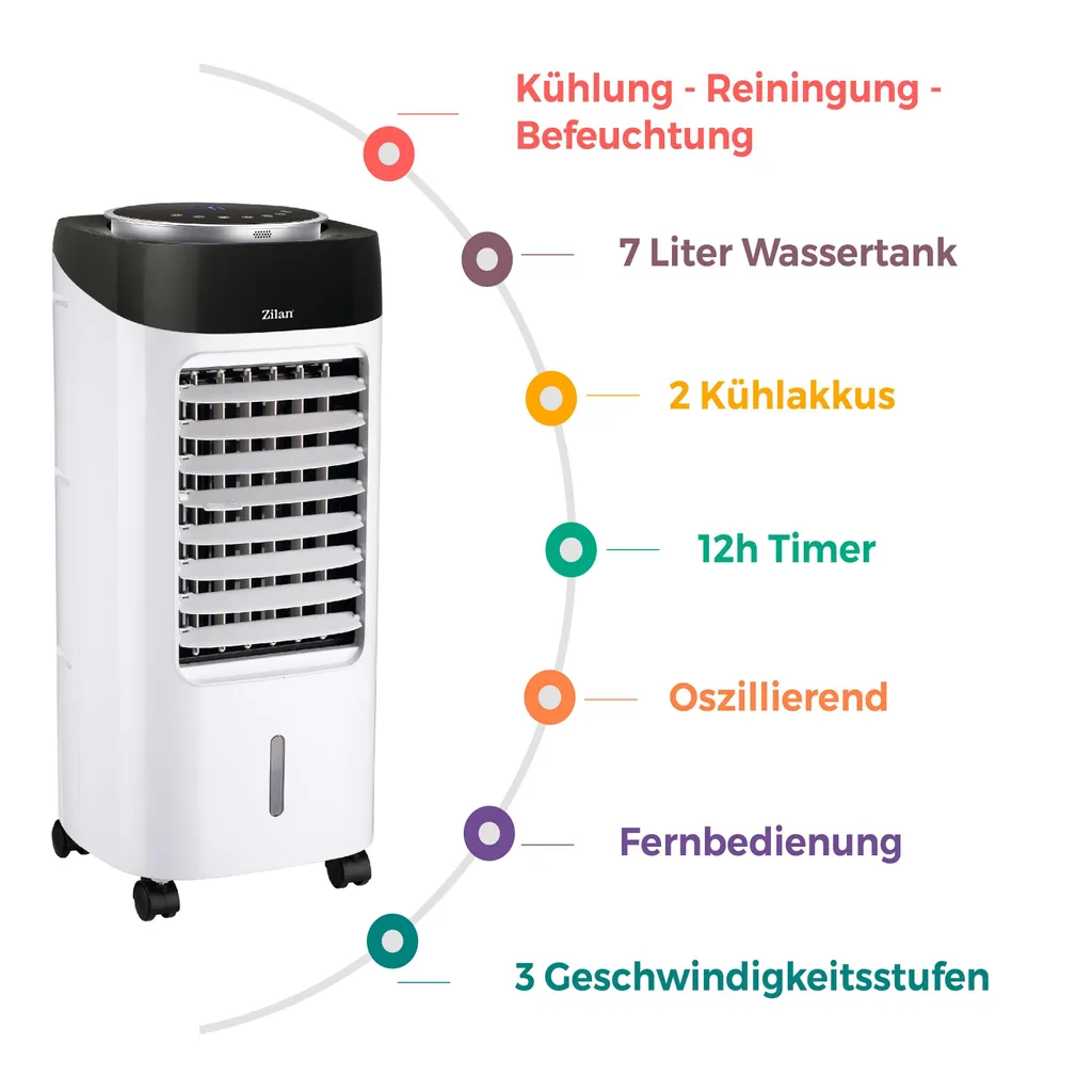 Zilan 3in1 Aircooler | Air Cooler | Mobile Klimaanalge | Mit Fernbedienung | 300 Watt 2 Zilan 3in1 Aircooler | Air Cooler | Mobile Klimaanalge | Mit Fernbedienung | 300 Watt – Bild 2