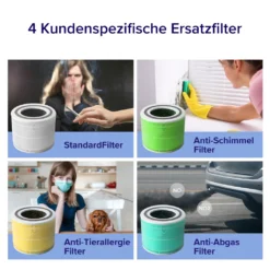 LEVOIT Luftreiniger Allergiker Mit H13 HEPA Luftfilter Core 300S -Luft Wrame Haus Geschaft 39f70606de829317d3c42aa48d30a919