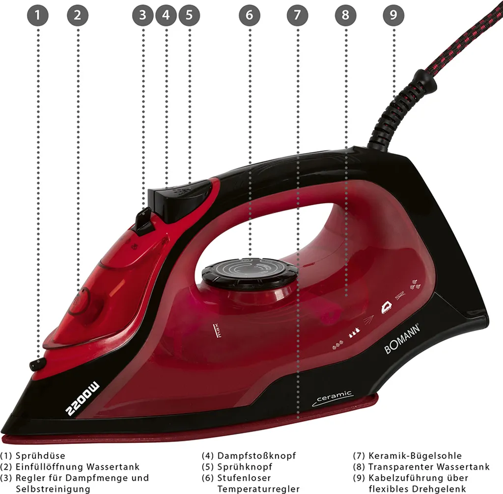 BOMANN Dampfbügelautomat DB 6035 CB Schwarz/rot Dampf Bügeleisen 7 Funktionen 4 BOMANN Dampfbügelautomat DB 6035 CB Schwarz/rot Dampf Bügeleisen 7 Funktionen – Bild 4