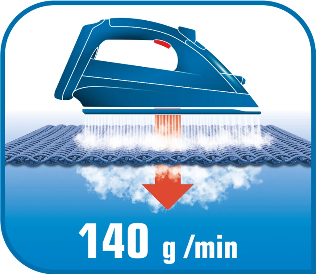 Tefal Dampfbügeleisen Ultragliss FV4920 Beere/weiß 2 Tefal Dampfbügeleisen Ultragliss FV4920 Beere/weiß – Bild 2