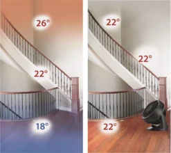 Vornado 633 Ventilator Bodenventilator Windmaschine Lüfter Kompakt Schwarz 46 DB 48 W -Luft Wrame Haus Geschaft 3bf768da48e9395e55e4baa33eb3fbf4