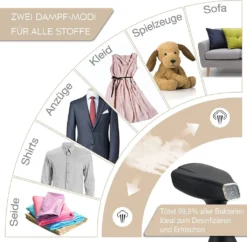 LEBENLANG Steamer Dampfglätter ( 1500W, 300ml, Quick & Go Automatik ) LCD Hand Dampfbürste Dampfglätter Kleidung & Hemden Bügeln - Dampfbügler Reise Bügeleisen Dampf Bügel - Steam Iron Bügelmaschine… Schwarz 11 LEBENLANG Steamer Dampfglätter ( 1500W, 300ml, Quick & Go Automatik ) LCD Hand Dampfbürste Dampfglätter Kleidung & Hemden Bügeln - Dampfbügler Reise Bügeleisen Dampf Bügel - Steam Iron Bügelmaschine… Schwarz -Luft Wrame Haus Geschaft 3c25923eb760dd6b654fa8cb0cc5ba9d