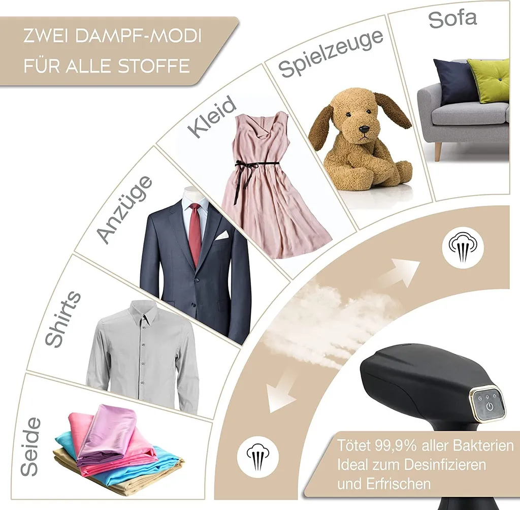 LEBENLANG Steamer Dampfglätter ( 1500W, 300ml, Quick & Go Automatik ) LCD Hand Dampfbürste Dampfglätter Kleidung & Hemden Bügeln - Dampfbügler Reise Bügeleisen Dampf Bügel - Steam Iron Bügelmaschine… Schwarz 6 LEBENLANG Steamer Dampfglätter ( 1500W, 300ml, Quick & Go Automatik ) LCD Hand Dampfbürste Dampfglätter Kleidung & Hemden Bügeln - Dampfbügler Reise Bügeleisen Dampf Bügel - Steam Iron Bügelmaschine… Schwarz – Bild 6