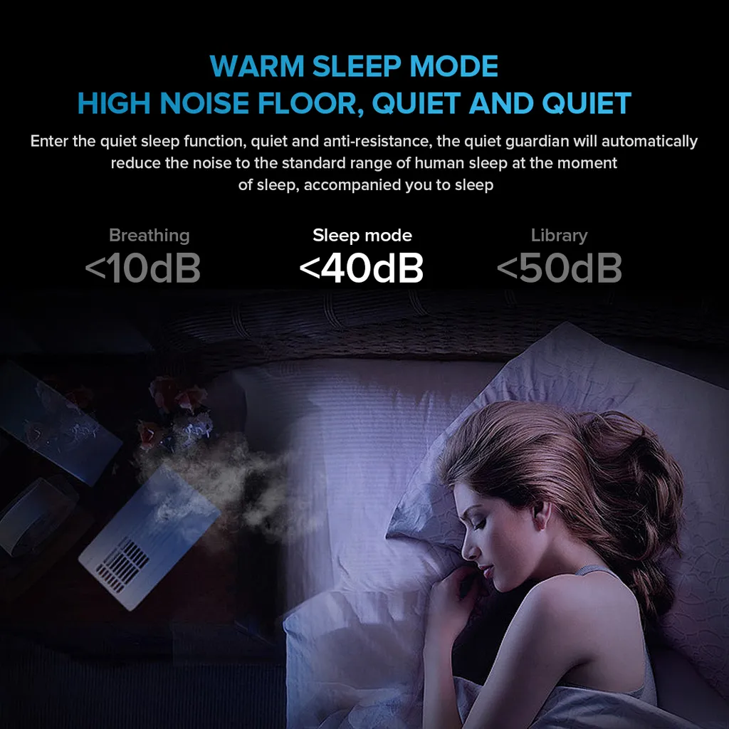 AUGIENB Luftreiniger Luftbefeuchter Allergie HEPA-Kombifilter Rauch Air Purifier 3 AUGIENB Luftreiniger Luftbefeuchter Allergie HEPA-Kombifilter Rauch Air Purifier – Bild 3