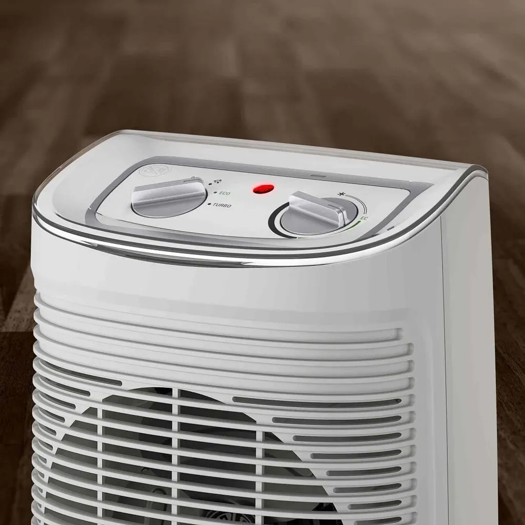 Rowenta SO6510 Heizlüfter Instant Comfort Aqua 11 Rowenta SO6510 Heizlüfter Instant Comfort Aqua – Bild 11