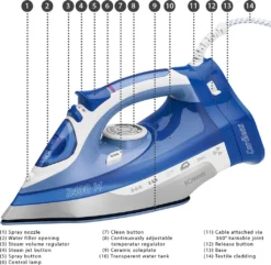 BOMANN Schnurloser Dampfbügelautomat DB 6006 CB Weiß/blau Dampf Bügeleisen 20 BOMANN Schnurloser Dampfbügelautomat DB 6006 CB Weiß/blau Dampf Bügeleisen -Luft Wrame Haus Geschaft 3f37ae72daae04239c93ff8de9c5df38