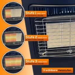 TroniTechnik Gas- Heizgerät Für Propangas Mit Nennleistung 4,2KW Inkl. Zubehör 31 TroniTechnik Gas- Heizgerät Für Propangas Mit Nennleistung 4,2KW Inkl. Zubehör -Luft Wrame Haus Geschaft 405e038e424ea6c1555d1d0855d4d833