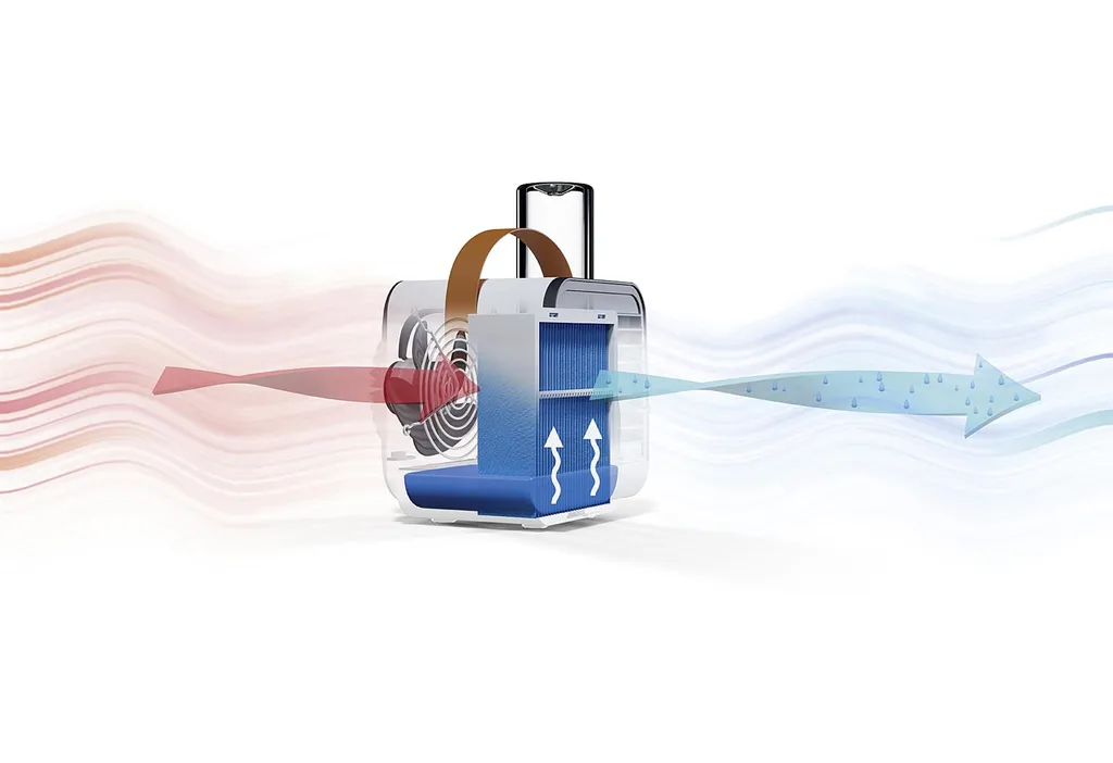 Beurer Luftkühler Und Ventilator LV 50 Weiß 9 Beurer Luftkühler Und Ventilator LV 50 Weiß – Bild 9