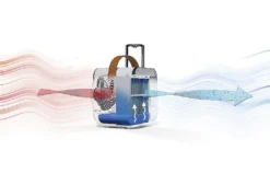 Beurer Luftkühler Und Ventilator LV 50 Weiß 25 Beurer Luftkühler Und Ventilator LV 50 Weiß -Luft Wrame Haus Geschaft 45853366005981b917ba51f719f10155