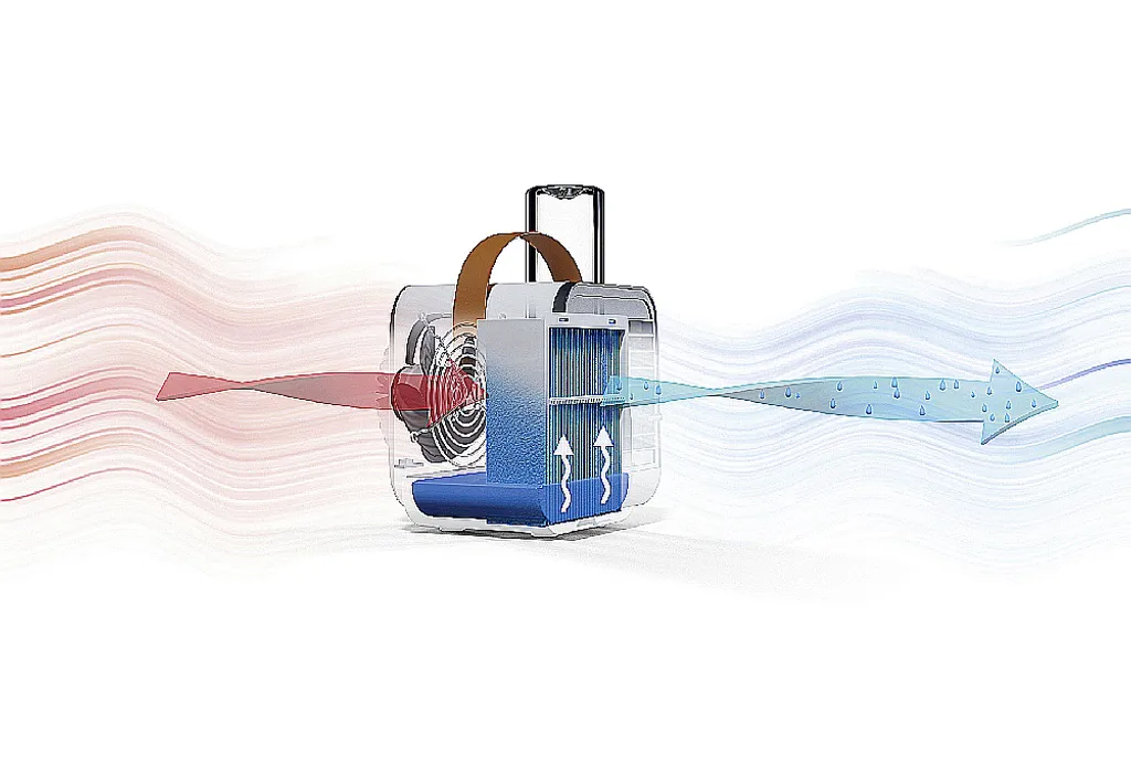 Beurer Luftkühler Und Ventilator LV 50 Weiß 10 Beurer Luftkühler Und Ventilator LV 50 Weiß – Bild 10