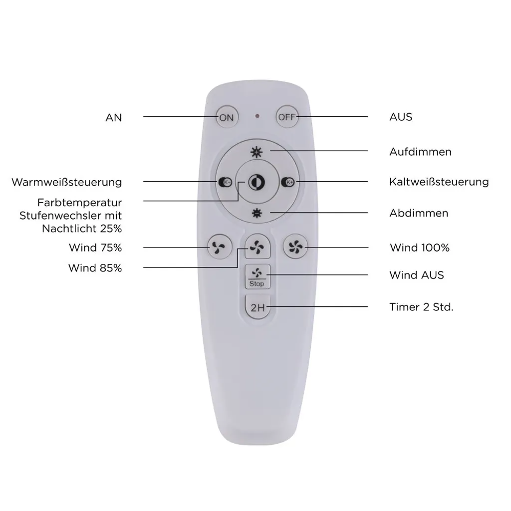 Selltec LED Deckenlampe Ventilator AIR 3 Stufen, Dimmbar, Fernbedienung CCT, Wohnzimmer Wohnzimmer, Schlafzimmer, Kinderzimmer 14646055 6 Selltec LED Deckenlampe Ventilator AIR 3 Stufen, Dimmbar, Fernbedienung CCT, Wohnzimmer Wohnzimmer, Schlafzimmer, Kinderzimmer 14646055 – Bild 6