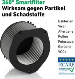 IDEAL - Luftreiniger AP40 PRO Bis 50m² | Germany | HEPA Filter Und Aktivkohlefilter, CADR 434 M³/h, 99,99% Filterleistung (Feinstaub, Allergene, Pollen, Bakterien, Zigarettenrauch, ...) -Luft Wrame Haus Geschaft 49f4e4d48b6473fb4ea6bd6574f7cbc0