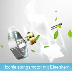 EINFEBEN Badlüfter Einbauventilatoren Küche Wandlüfter Abluftventilatoren Absaugventilatoren Mit Rückflussleitblech 100mm -Luft Wrame Haus Geschaft 4e00f28019e86f3942efba9e5b07c9ac