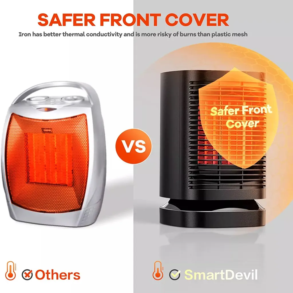 Technoheat Keramikheizlüfter Keramikheizlüfter Praktisch Tragbar 70°Oszillation, Leicht Tragbar Mit Touchpad 2 Technoheat Keramikheizlüfter Keramikheizlüfter Praktisch Tragbar 70°Oszillation, Leicht Tragbar Mit Touchpad – Bild 2