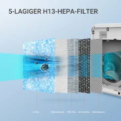 Midea MP 3.360 Lüften Und Heizen - Weiß -Luft Wrame Haus Geschaft 5113ef4e7a70acd09c6aa39b2fa62270