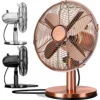 KESSER® - Tischventilator Design Retro Voll-Metallgehäuse 80° Oszillation - Leise Ventilator Mit 3 Geschwindigkeitsstufen - Zuschaltbare | Windmaschine | Neigungswinkel Ca. 40° Metall, Farbe:Kupfer