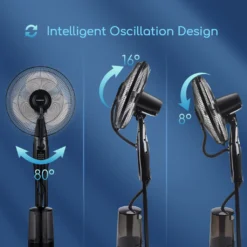 Aigostar Breeze Standventilator Mit Wasserzerstäuber, Ventilator Mit Fernbedienung, Lüfter Mit 3 Modi, Verstellbarer Neigungswinkel, Metall, Schwarz 11 Aigostar Breeze Standventilator Mit Wasserzerstäuber, Ventilator Mit Fernbedienung, Lüfter Mit 3 Modi, Verstellbarer Neigungswinkel, Metall, Schwarz -Luft Wrame Haus Geschaft 5762d1d528beac7e3ac63988d526eb77