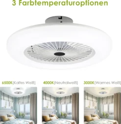 EINFEBEN Deckenventilator Deckenventilatoren Mit Beleuchtung 80W Dimmbar Fan Licht Deckenlampe Einstellbare Windgeschwindigkeit Lampe Lüfter Kronleuchter Mit Fernbedienung -Luft Wrame Haus Geschaft 58af08b490dbfa346b313b97cd9c8155 1