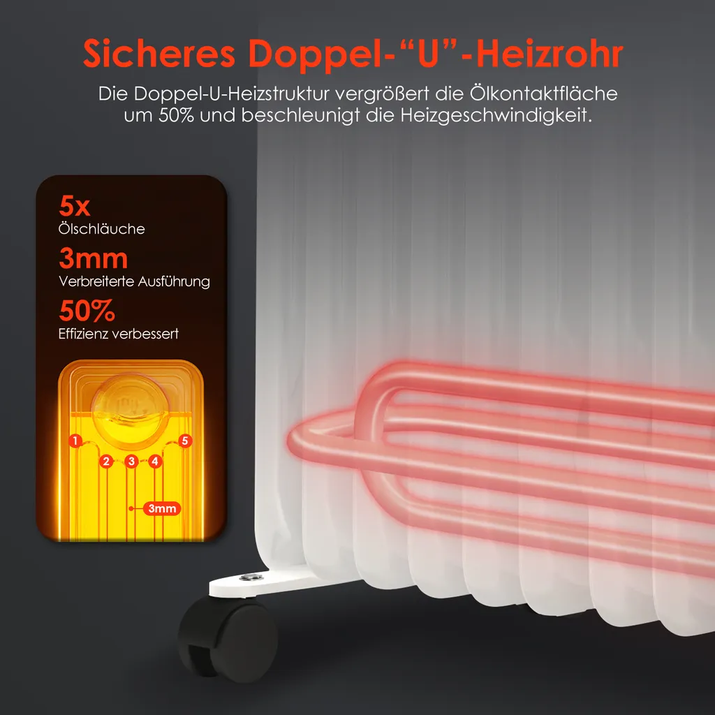 Ölradiator, 2000W Ölradiator Energiesparend, Elektroheizung Radiator Mit 9 Rippen, Ölheizung Mit Thermostat, Für Räume Bis 30qm, Heizkörper Mit Überhitzungsschutz Und 3 Heizstufen 7 Ölradiator, 2000W Ölradiator Energiesparend, Elektroheizung Radiator Mit 9 Rippen, Ölheizung Mit Thermostat, Für Räume Bis 30qm, Heizkörper Mit Überhitzungsschutz Und 3 Heizstufen – Bild 7