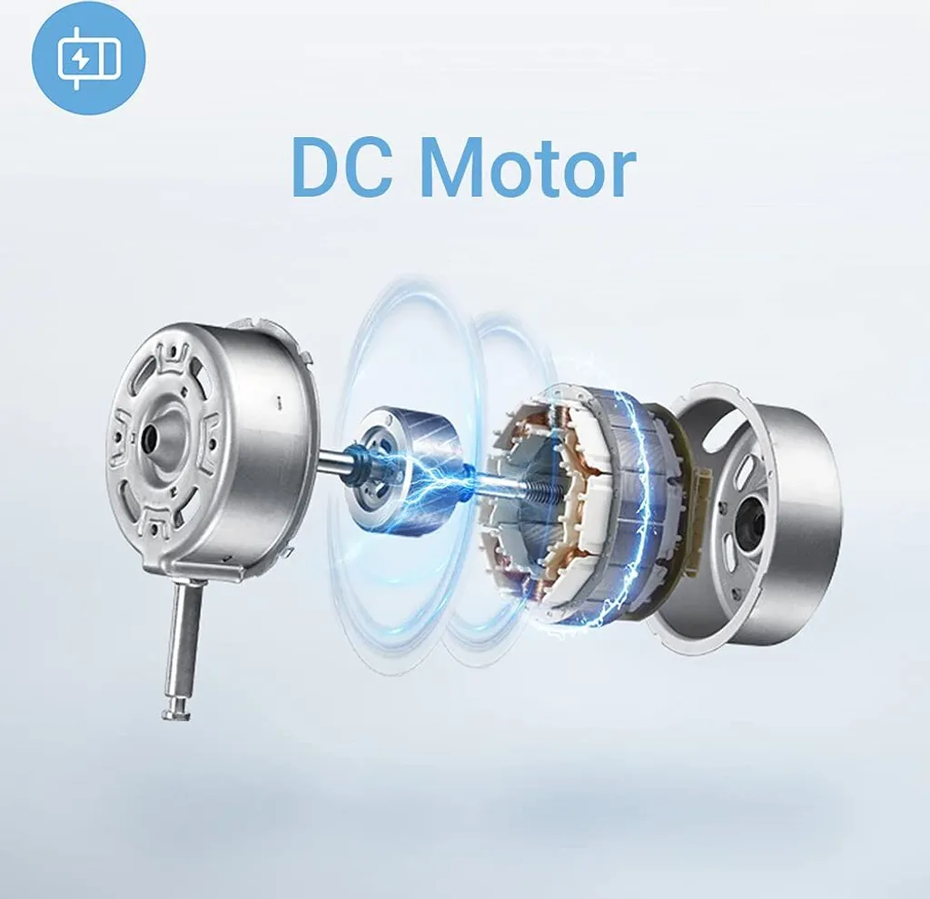 Ventilator Standventilator Fernbedienung FS40-16CR Midea Inverter Motor Leise 7 Ventilator Standventilator Fernbedienung FS40-16CR Midea Inverter Motor Leise – Bild 7