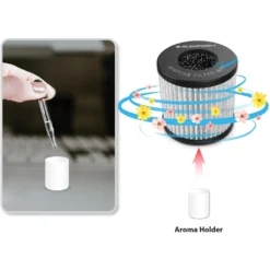 Blaupunkt AIR PURIFIER AIRPURE AP 1.1 Luftfilter Mit 3-Schicht-Filtersystem + Luftqualitätanzeige -Luft Wrame Haus Geschaft 62dd70231cd08c307cc305de426ad61d